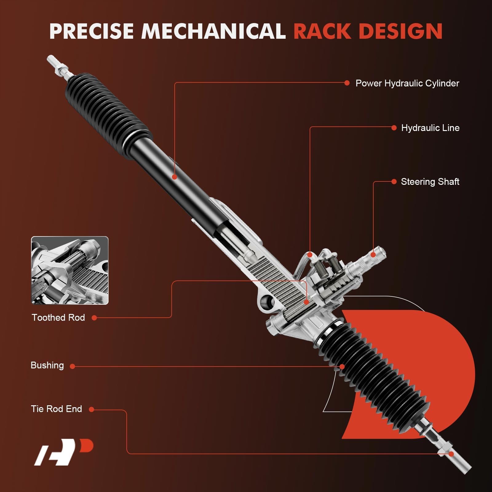 Amazon.com: A-Premium - Hydraulic Power Steering Rack and
